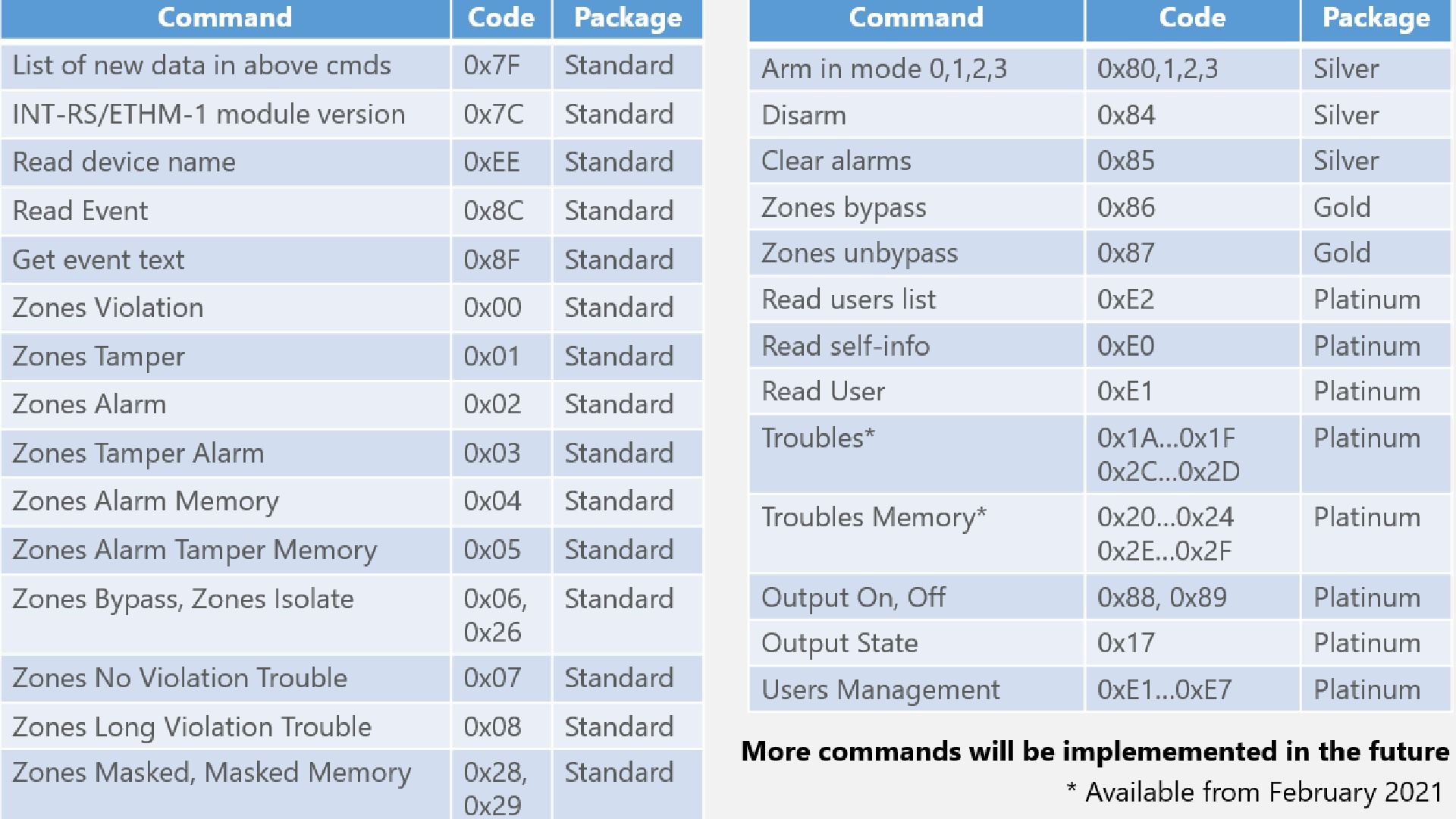 Image missing - index 5