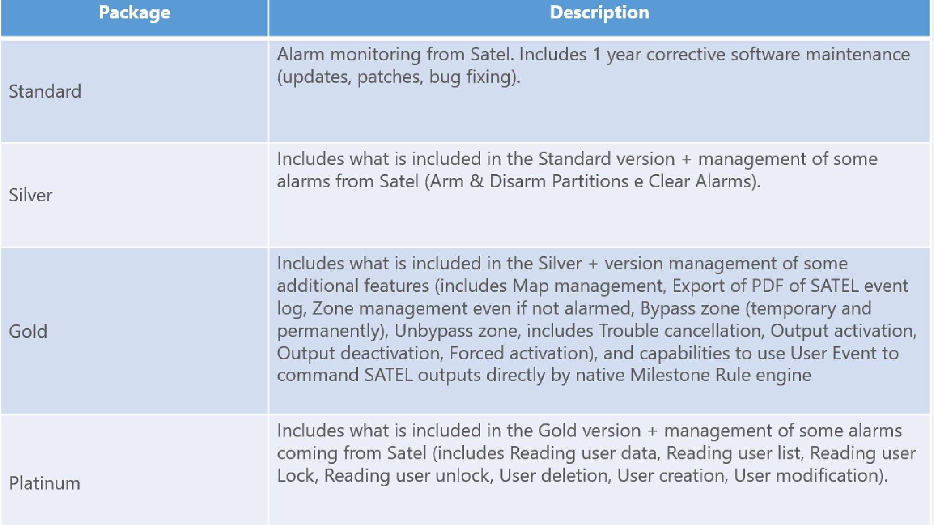 Image missing - index 7