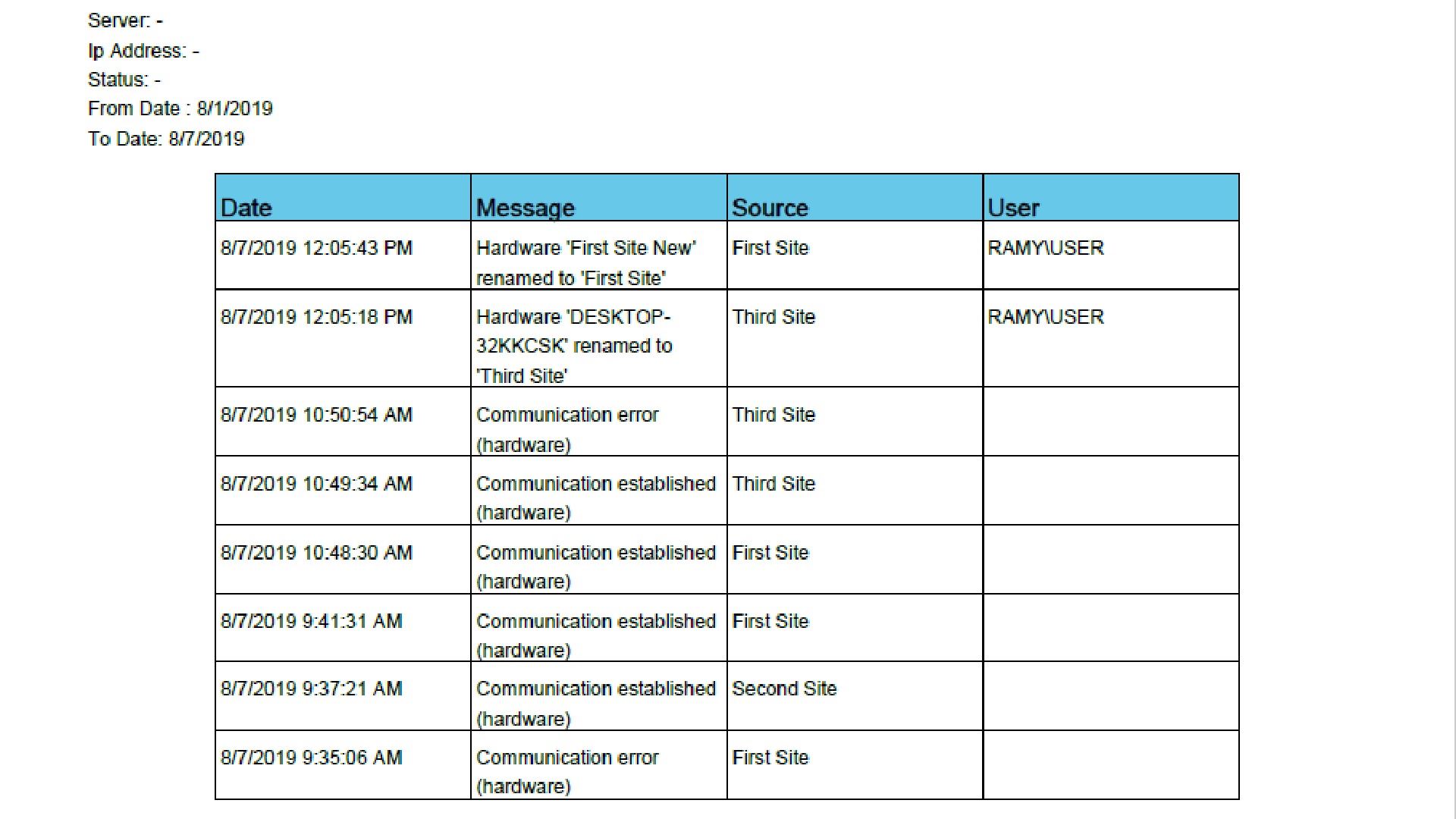 Image missing - index 4