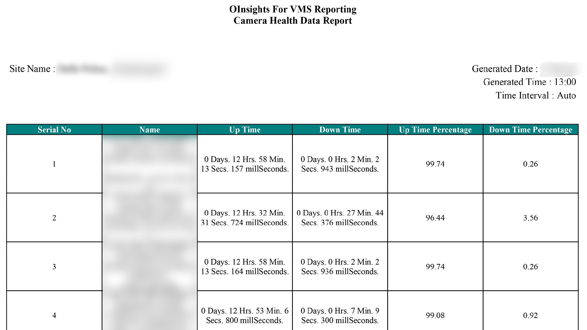 Image missing - index 2