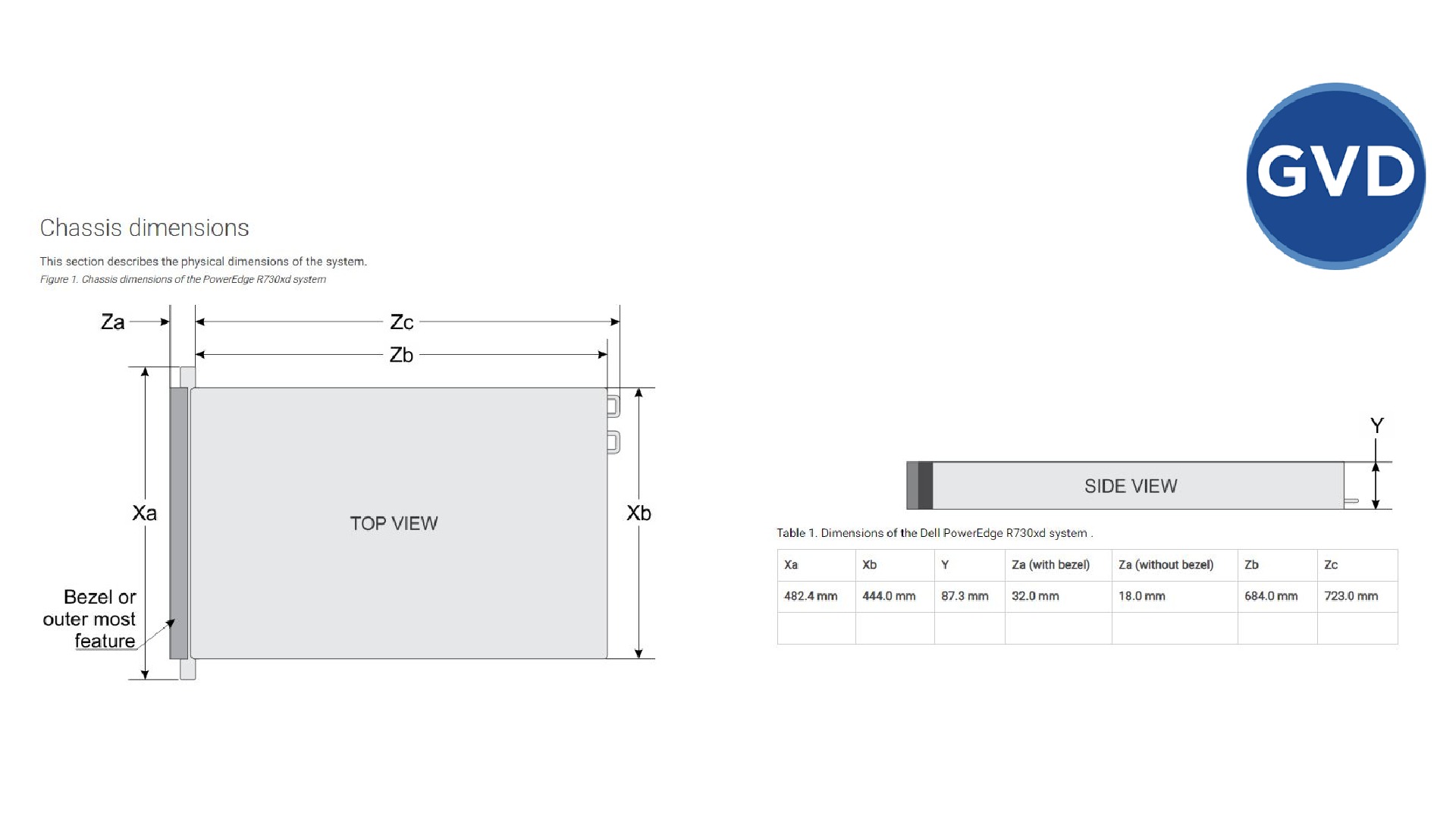 Image missing - index 1