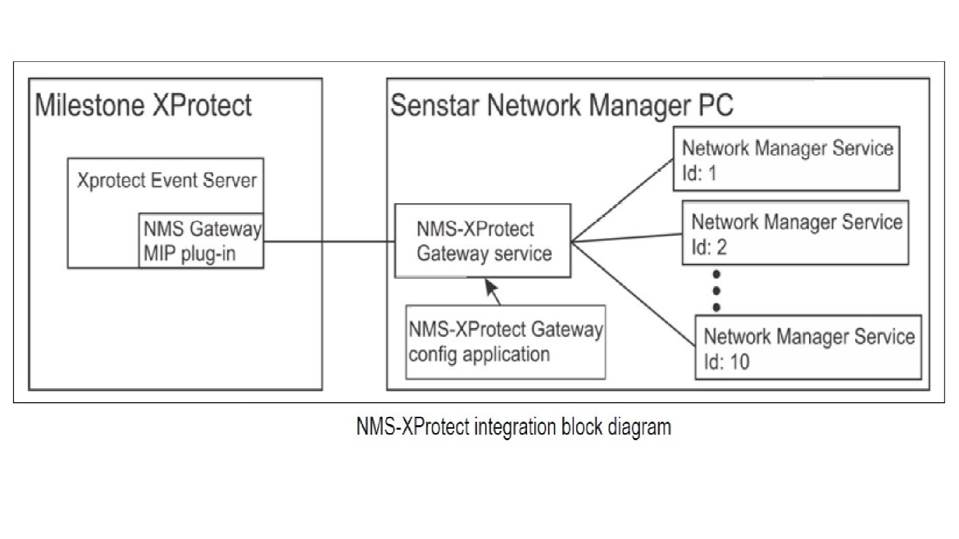 Image missing - index 3