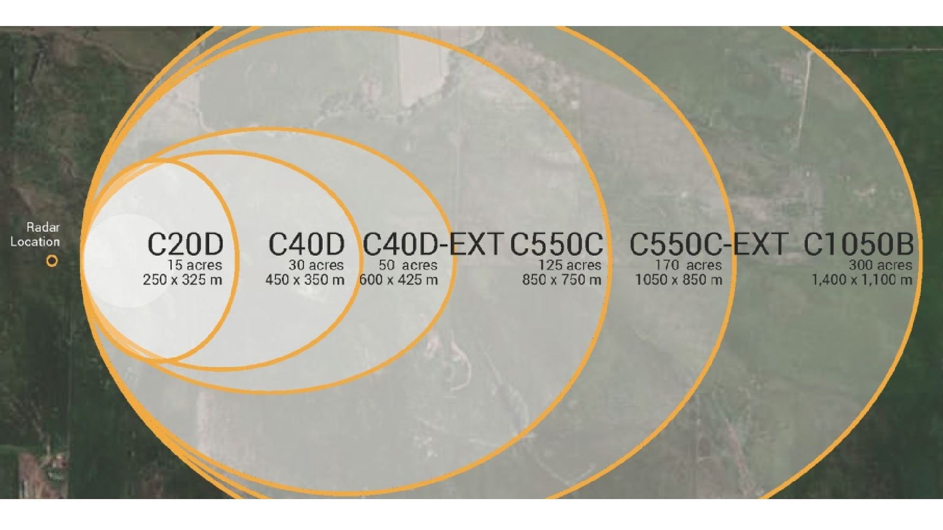 Image missing - index 2