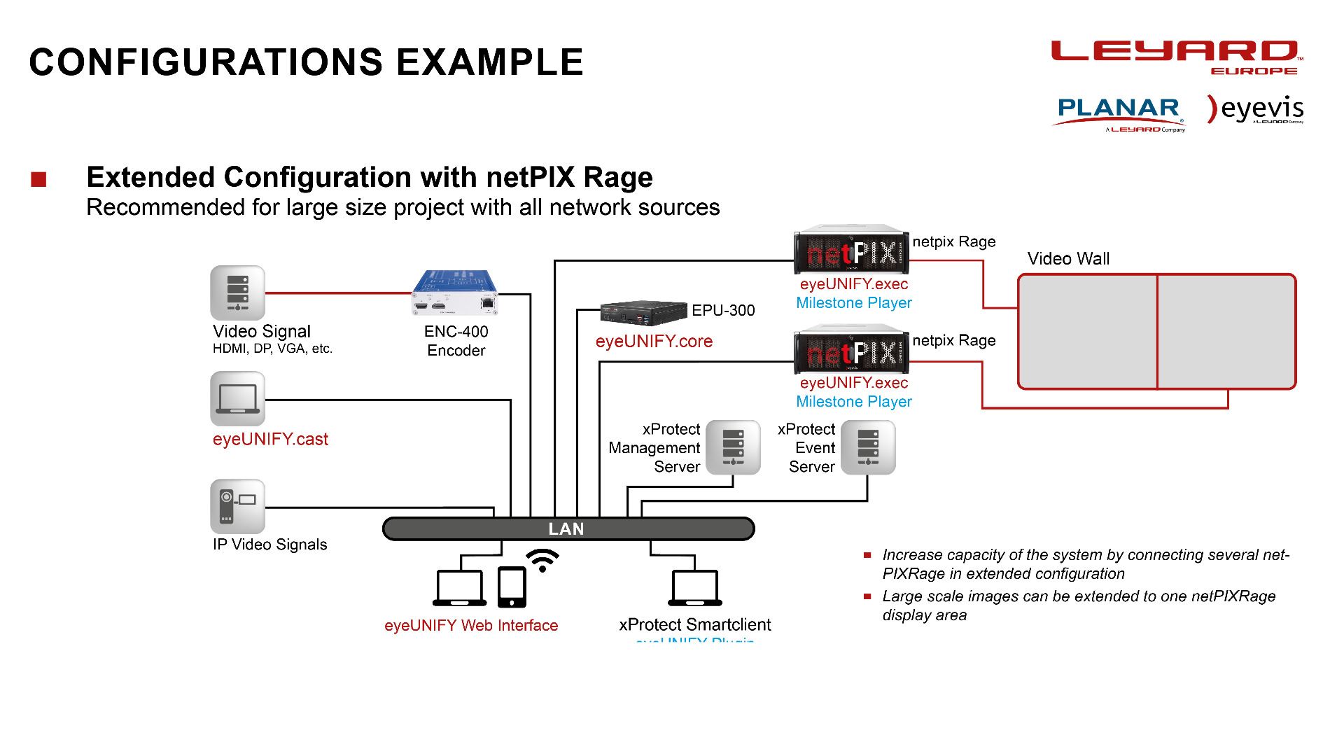 Image missing - index 8