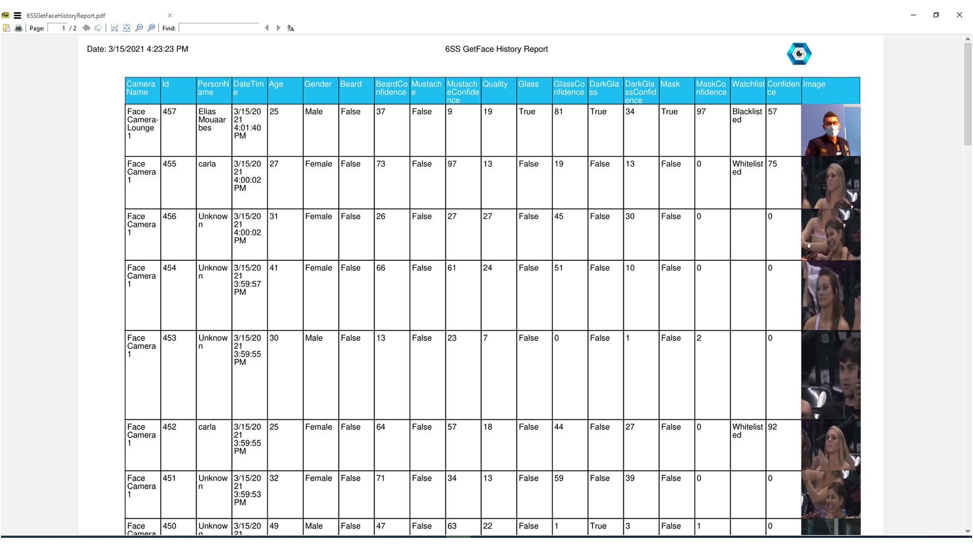 Image missing - index 4