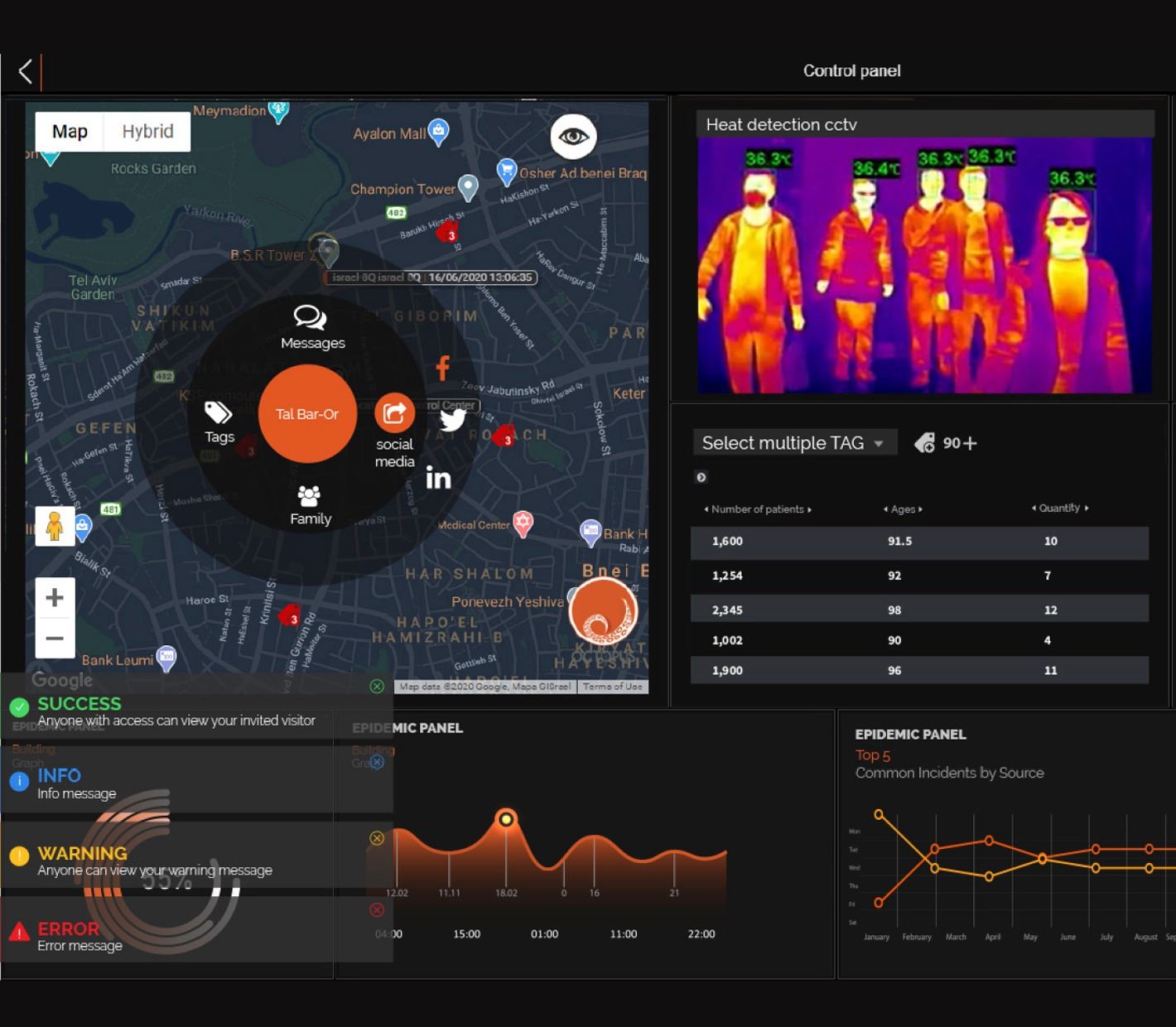 Octopus System Requirements Login pages Info