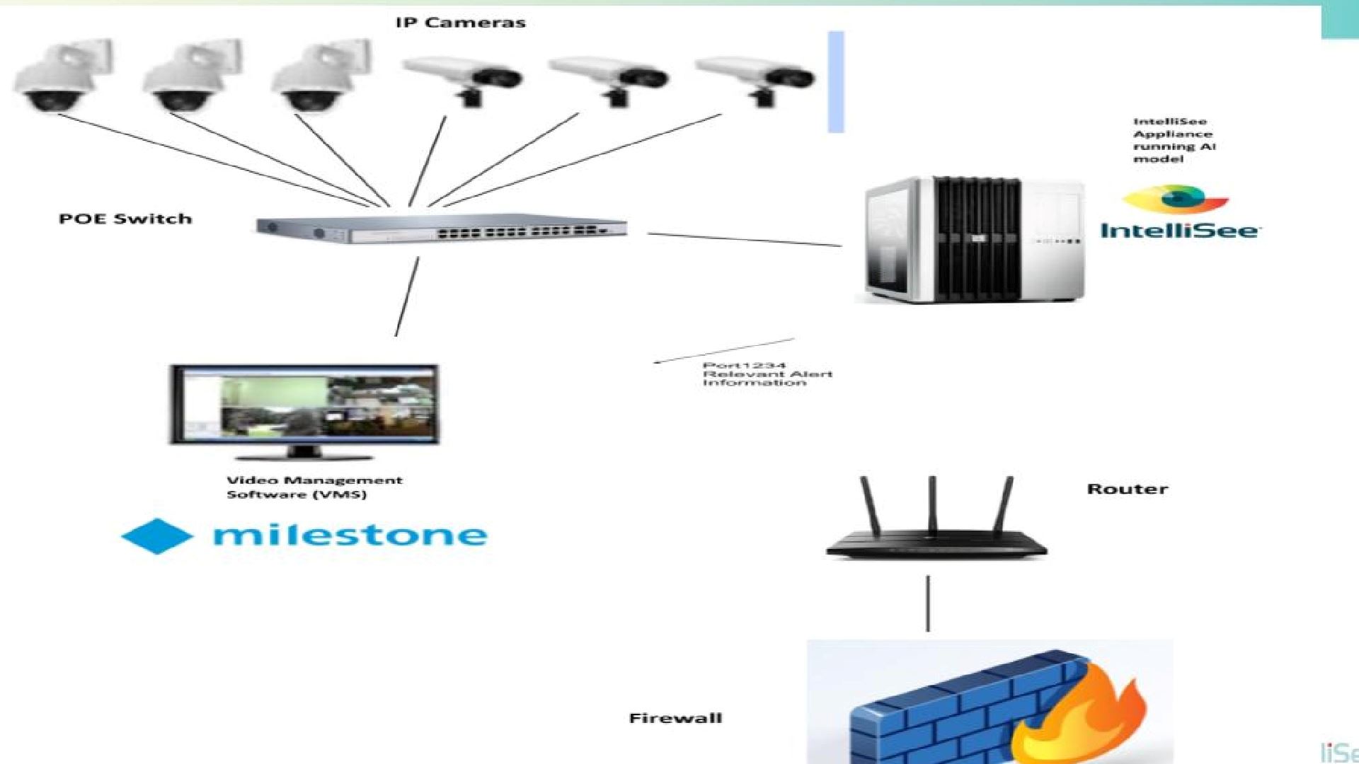 Image missing - index 10
