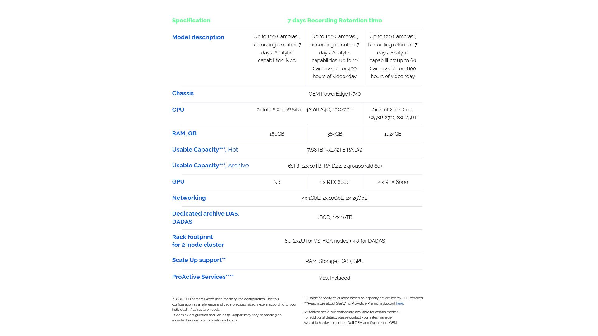 Image missing - index 2