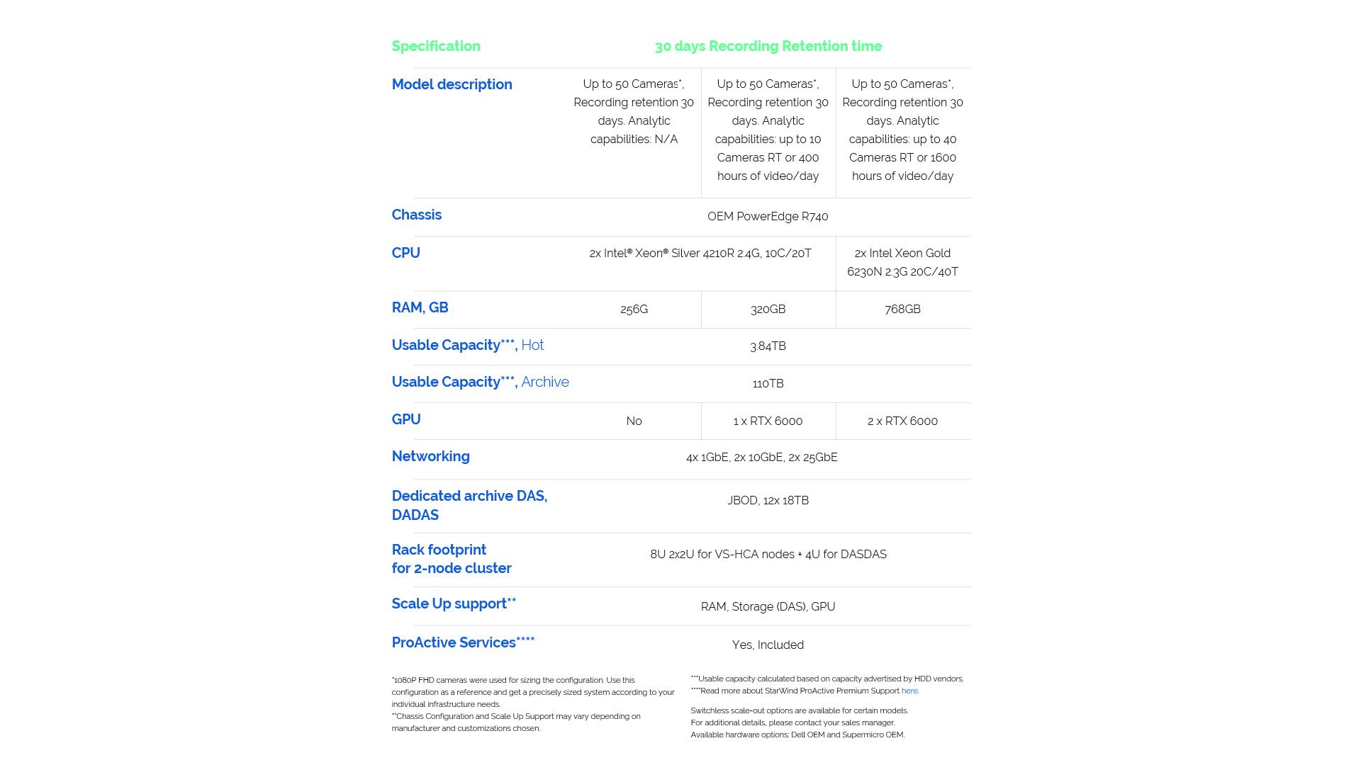 Image missing - index 4