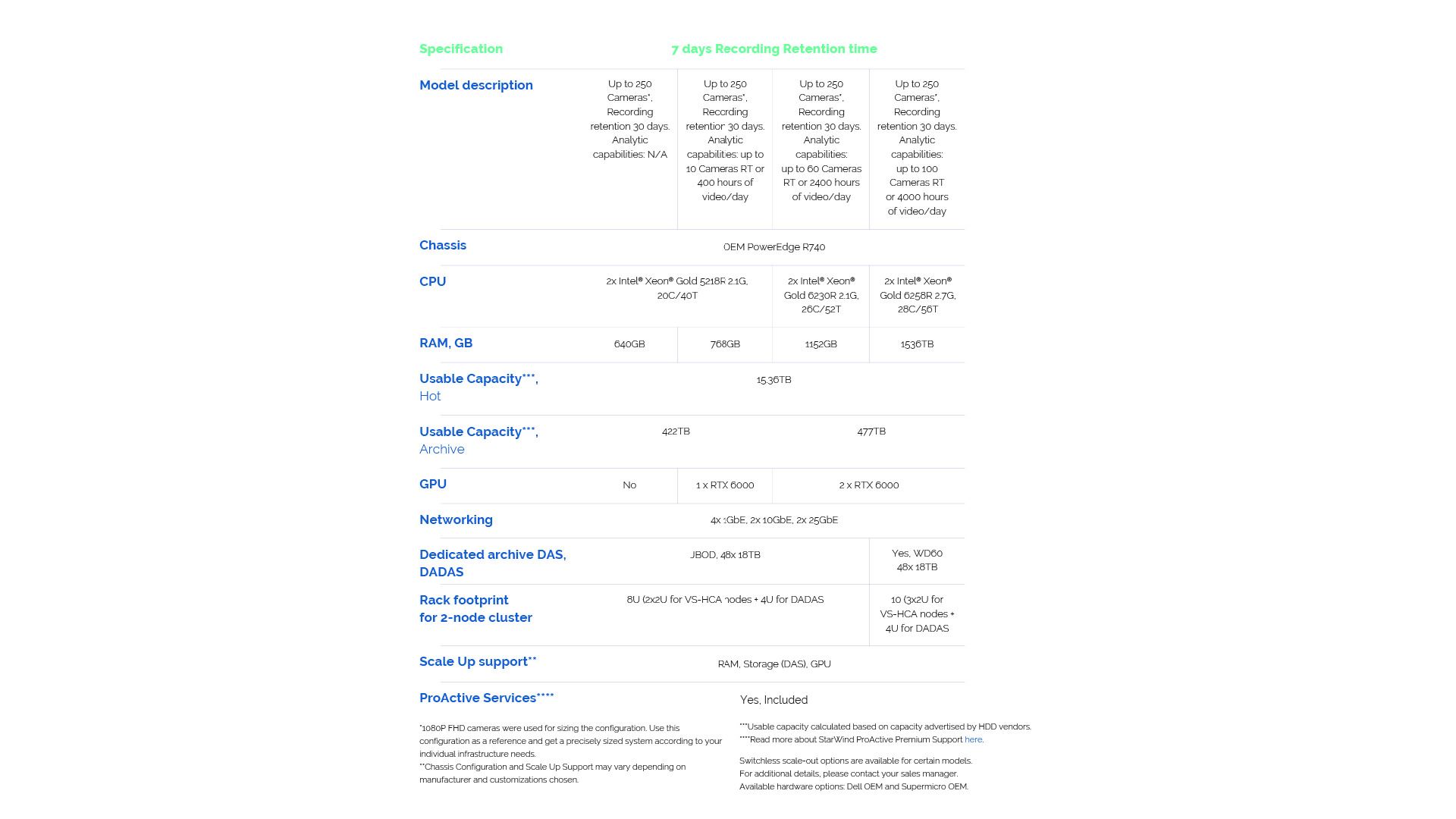 Image missing - index 6