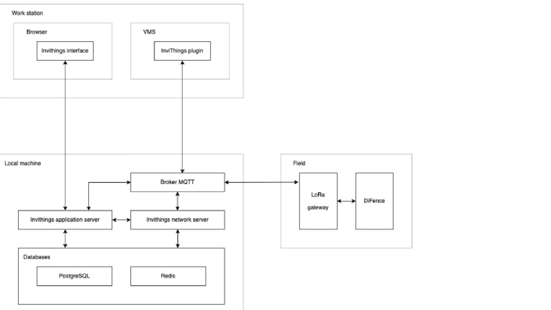 Image missing - index 4