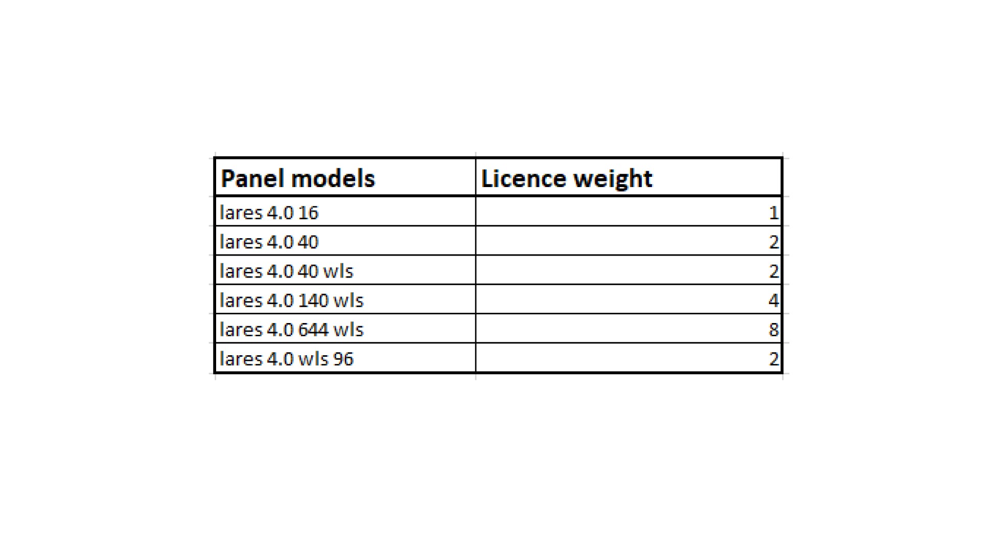 Image missing - index 7